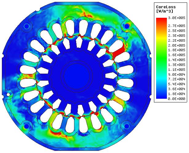 Obr. 6.3: Rozložení okamžitých ztrát v železe v řezu motoru při jmenovitém zatížení při uvažování vlivu ztrát v železe na magnetické pole.