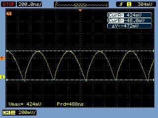 1 MHz, amplituda 500 mv) 36: Obvod s