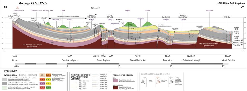 Obrázek 4-10: Geologický řez SZ JV, podélný. Autoři: D. Uličný, L. Špičáková, M. Hronková, L.