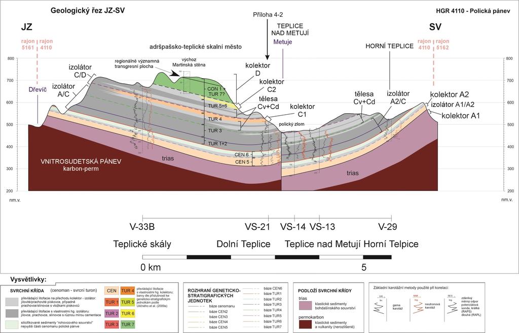 Obrázek 4-11: Geologický řez JZ SV, příčný. Autoři: D. Uličný, L. Špičáková, L.