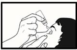 Jemně zmáčkněte lahvičku v prostřední části a nechte vkápnout kapku do oka. Pamatujte si, že mezi zmáčknutím a vkápnutím kapky může uplynout několik sekund. Lahvičku nestlačujte příliš silně.