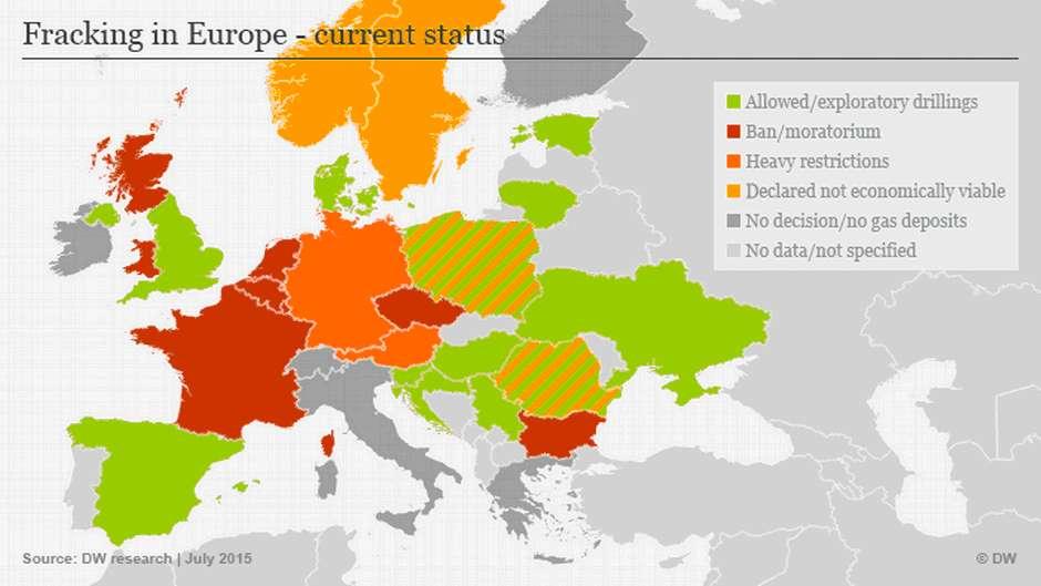 využívá těchto elektráren, které mají oproti uhelným elektrárnám výrazně nižší emise skleníkových plynů a neprodukují žádný popílek. Emise SO 2 mají nížší až o 70%.