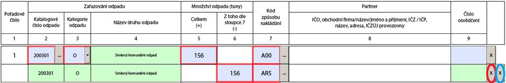 ABC bilance u každého pořadového čísla odpadu je nutné mít vyrovnanou ABC bilanci (sloupec 7). Blíže vysvětleno v kapitole 8.2 a 4.2.5. Katalogová čísla odpadů na Listu č.