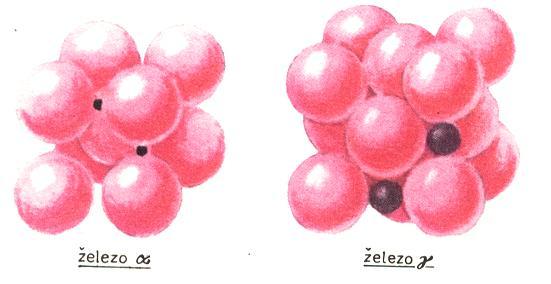 20 4. ROVNOVÁŽNÝ DIAGRAM ŽELEZO UHLÍK Z kovů a slitin používaných v technické praxi mají největší význam slitiny železa.