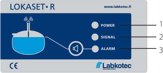 4 PROVOZNÍ REŽIM Centrální jednotka Lokasetu má tři světelné indikátory a jedno tlačítko.