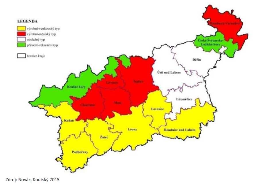 Obr. 1 Vymezení typů území Ústeckéh kraje Obr.