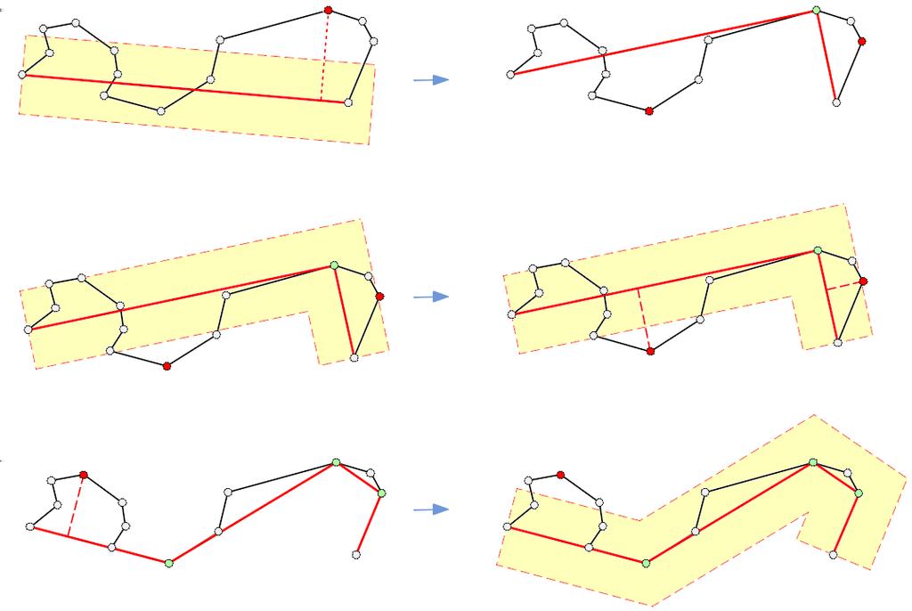 Algoritmy pro zjednodušení tvaru liniových prvků 88. Ilustrace Douglas&Peucker Algorithm Tomáš Bayer bayertom@natur.cuni.