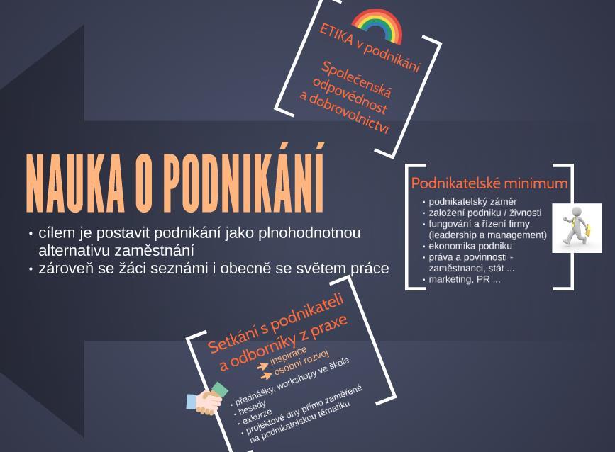 Také formy výuky, při kterých mají žáci možnost pracovat samostatně a kreativně, jsou vhodné pro větší praktičnost např. projektová výuka, projektové dny, hry / simulace apod. (viz podrobněji níže).