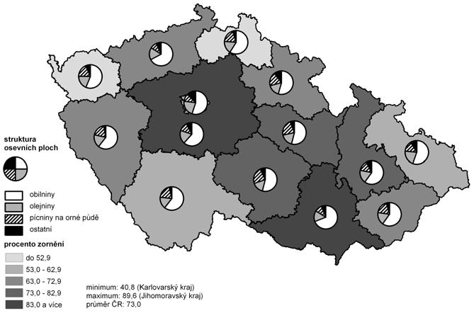 Nejvyšší podíl orné půdy Libereckého kraje měly k dispozici zemědělské podniky v okrese Česká Lípa (36,9 %), nejnižší v okrese Jablonec nad Nisou (3,6 %).