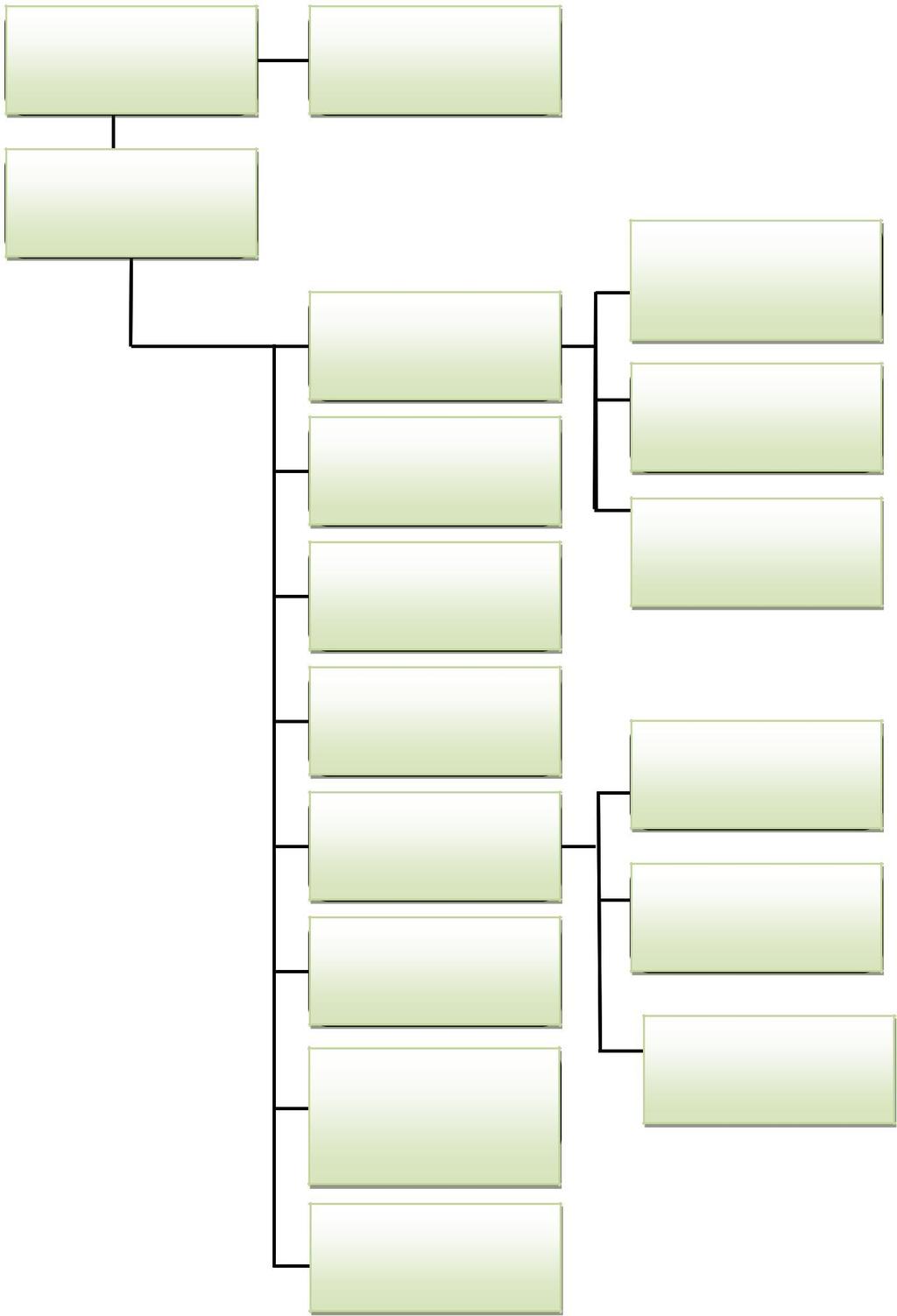 Organizační struktura Správní rada Dozorčí rada Ředitel Terénní programy Helpale NZDM KC Liščina NZDM KC Sociálně právní poradna Klub HS Hrušov NZDM