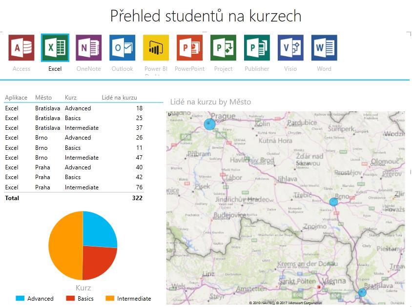 Power View Interaktivní reporty přímo v Excelu Jedná se o