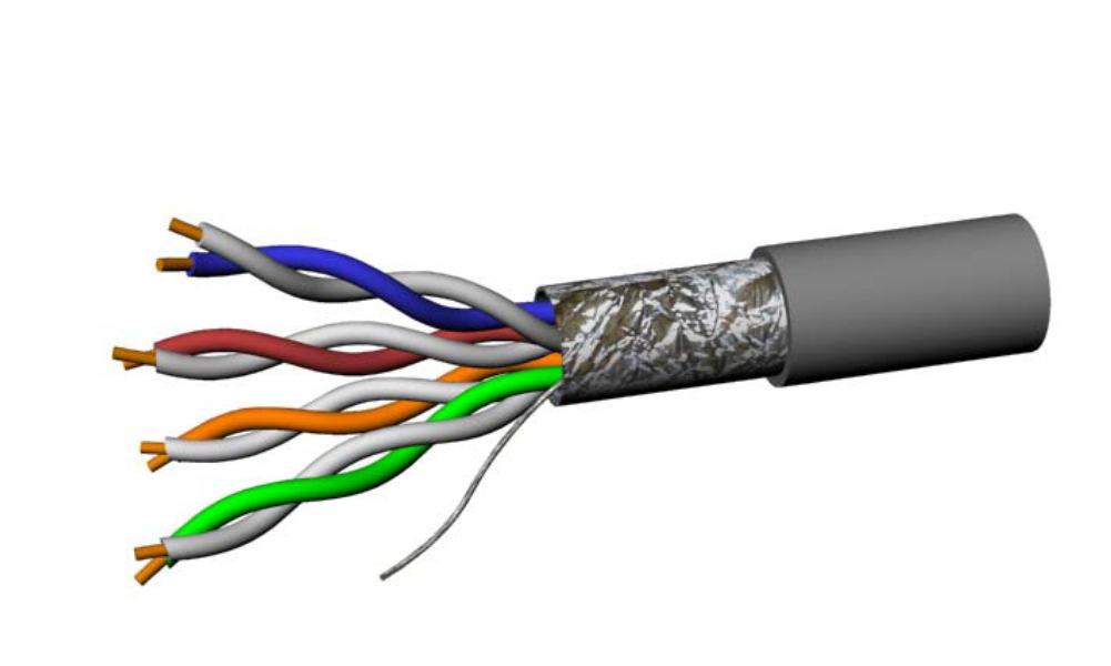 8/Cat 8.1 (ANSI/TIA USA) Cable Typical Cat 8.