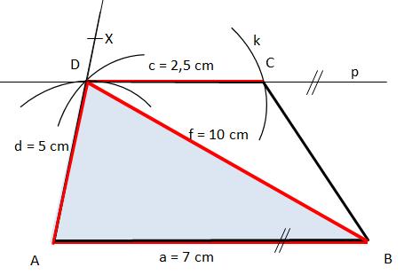 9) Sestroj lichoběžník ABCD se základnami AB CD, pokud znáš: AB = 7 cm, BD = f = 10 cm, AD = 5 cm, CD = 2,5 cm.