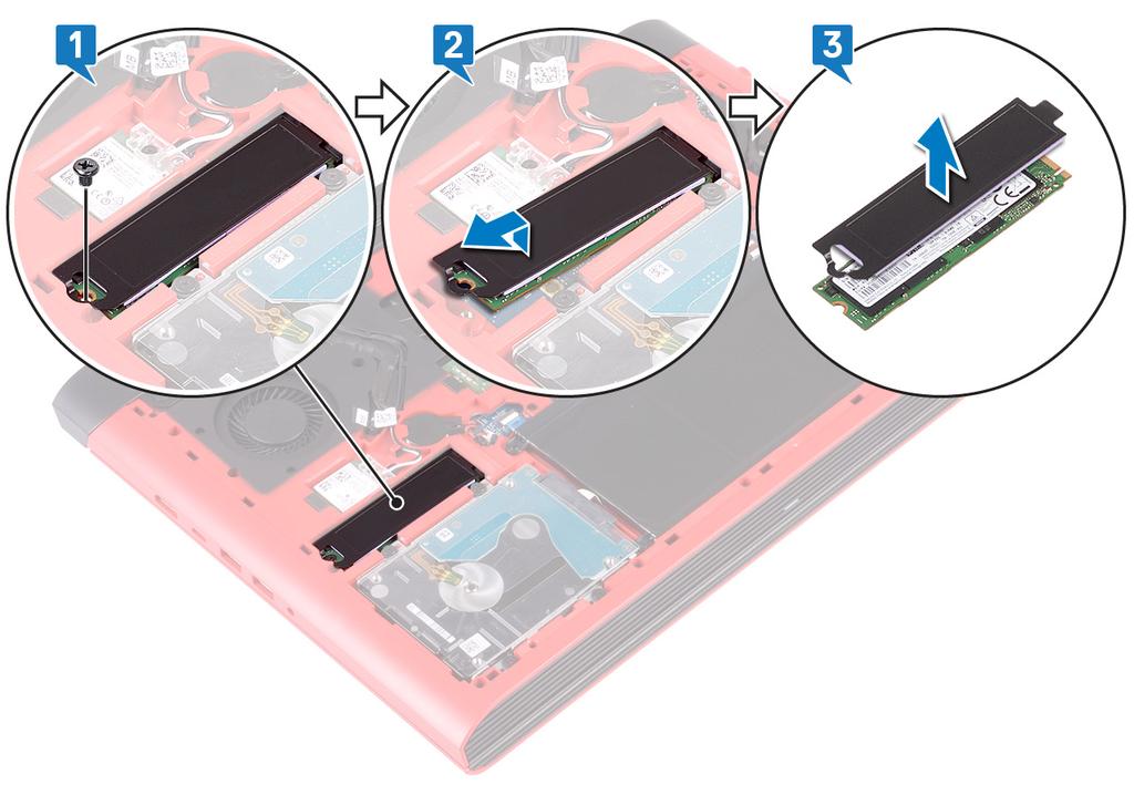 9 Demontáž disku SSD VAROVÁNÍ: Před manipulací s vnitřními částmi počítače si přečtěte bezpečnostní informace dodané s počítačem a postupujte podle kroků popsaných v části Před manipulací uvnitř