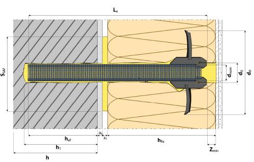 lepicích materiálů i nutnosti zabudovávat vyšší vlhkost do souvrství v rámci realizace ETICS závrtná montáž pro minimalizaci tepelných mostů a vzniku kondenzačních zón (bodový prostup tepla do 0,001