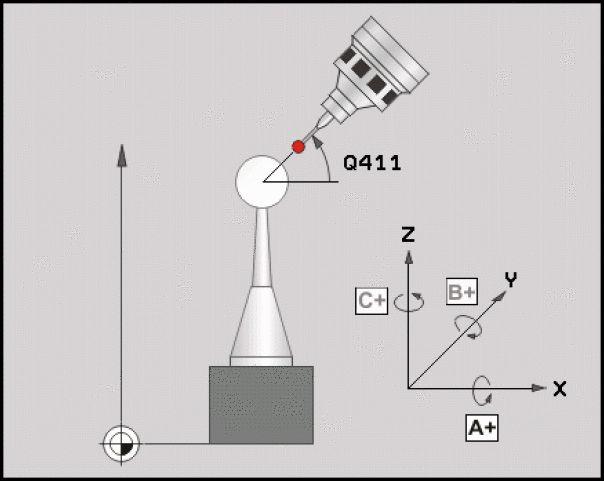 18 Cykly dotykových sond: Automatické proměřování kinematiky 18.5 PRESET KOMPENZACE (cyklus 452, DIN / ISO: G452, opce) 18.