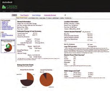 Image courtesy of ARBA Studios Image courtesy of ARBA Studios Navrhujte udržitelněji již od začátku Autodesk Ecotect Analysis je řešení pro analýzu udržitelného návrhu budov ve všech jeho fázích.