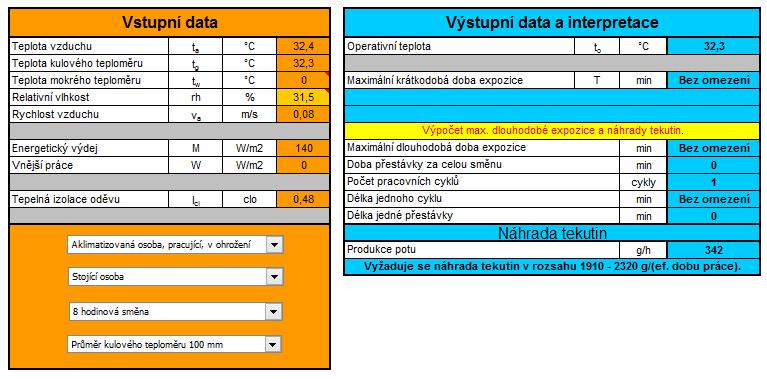 Obr. 4.6: Vstupní a výstupní data pro pracoviště č. 2, M = 140 W/m 2 [16] Obr. 4.7: Vstupní a výstupní data pro pracoviště č.