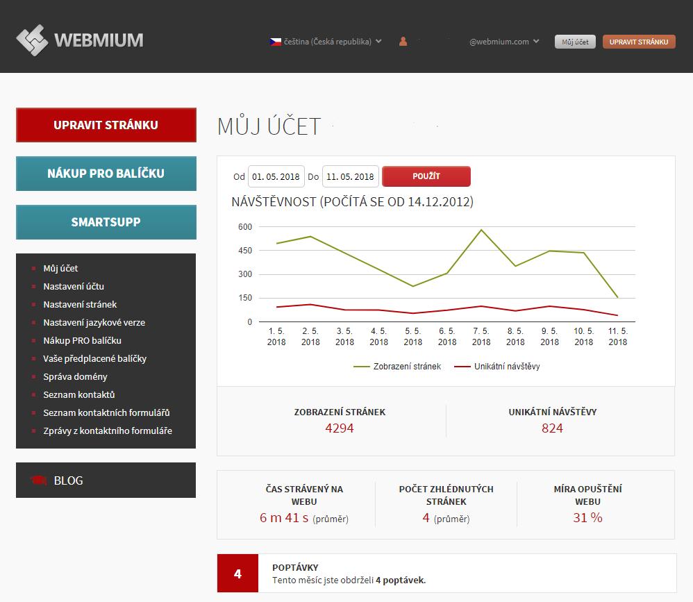 Obr. 20.2 Nastavení účtu 20.1. Můj účet Na této stránce naleznete informace o tom, jak navštěvované jsou Vaše stránky (kolik lidí si Vaše stránky zobrazilo viz. Obr. 20.2 Nastavení účtu).