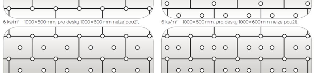 obvodě i v ploše je 6 ks/m2.