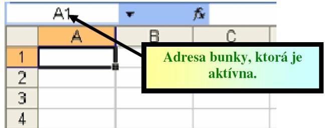 6. POMENOVANIE BUNIEK A ODKAZY NA BUNKY Každá bunka má svoju adresu, ktorá je zadaná písmenom a číslom.