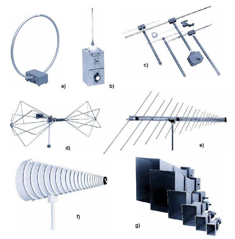 104 Elektromagnetická kompatibilita Obrázek 6.