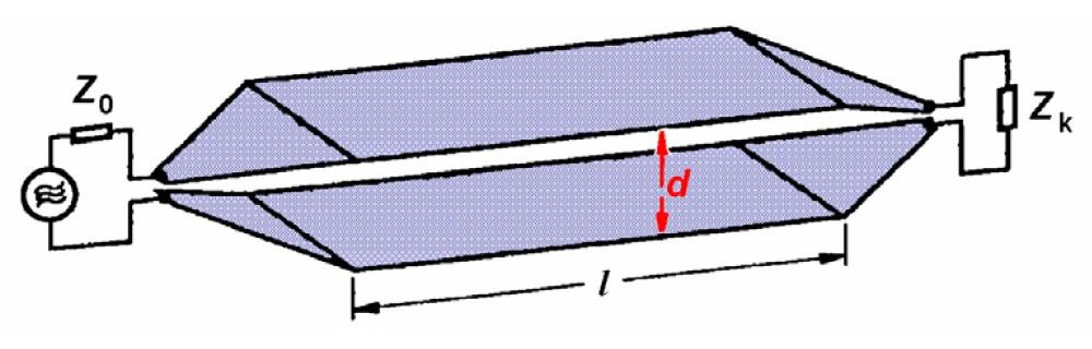 170 Elektromagnetická kompatibilita Obrázek 8.30: Deskové vedení pro testy EMS (Parallel Plate Antenna). výkon P V.