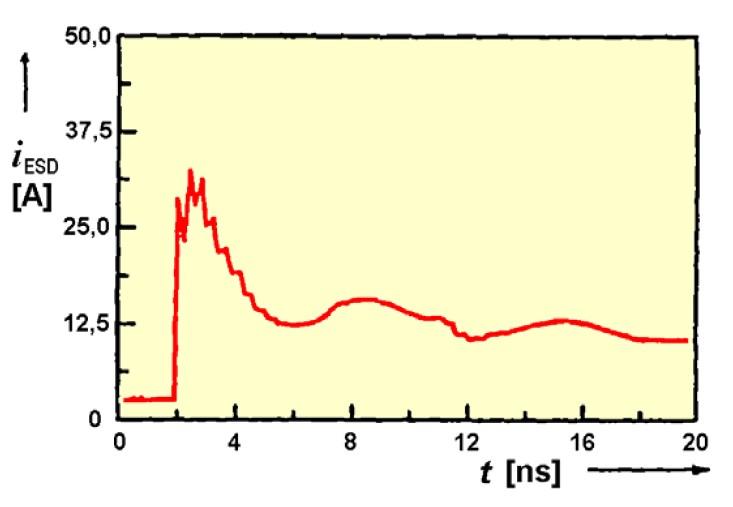 10 [Rod01], je vybíjecí proud elektrostatického výboje tvarově podobný bleskovému proudovému impulzu na ob. 2.