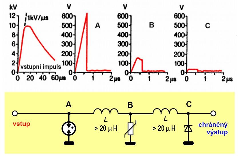 Fakulta elektrotechniky a komunikačních technologií, VUT v Brně 71 Obrázek 4.