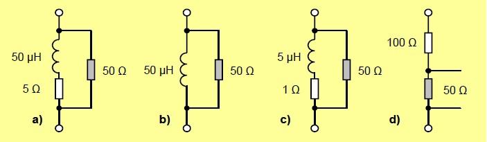 Fakulta elektrotechniky a komunikačních technologií, VUT v Brně 93 Obrázek 6.4: Impedance umělých sítí dle ČSN EN 55016-1-1 ed.