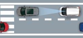 Upozornění na opuštění jízdního pruhu vás upozorní, pokud váš Jazz začne bez zapnuté směrové signalizace vyjíždět z jízdního pruhu, a inteligentní varování před čelní srážkou monitoruje oblast kolem