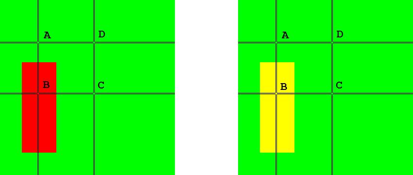 Obrázek 5: Lock-Latch podmínky: Pokud je levá tabulka typu L, pak v bodě A musí být kloub SARJ v módu Lock, v bodě C musí být kloub BGA v módu Lock, v bodě B musí být oba klouby v módu Lock a v bodě