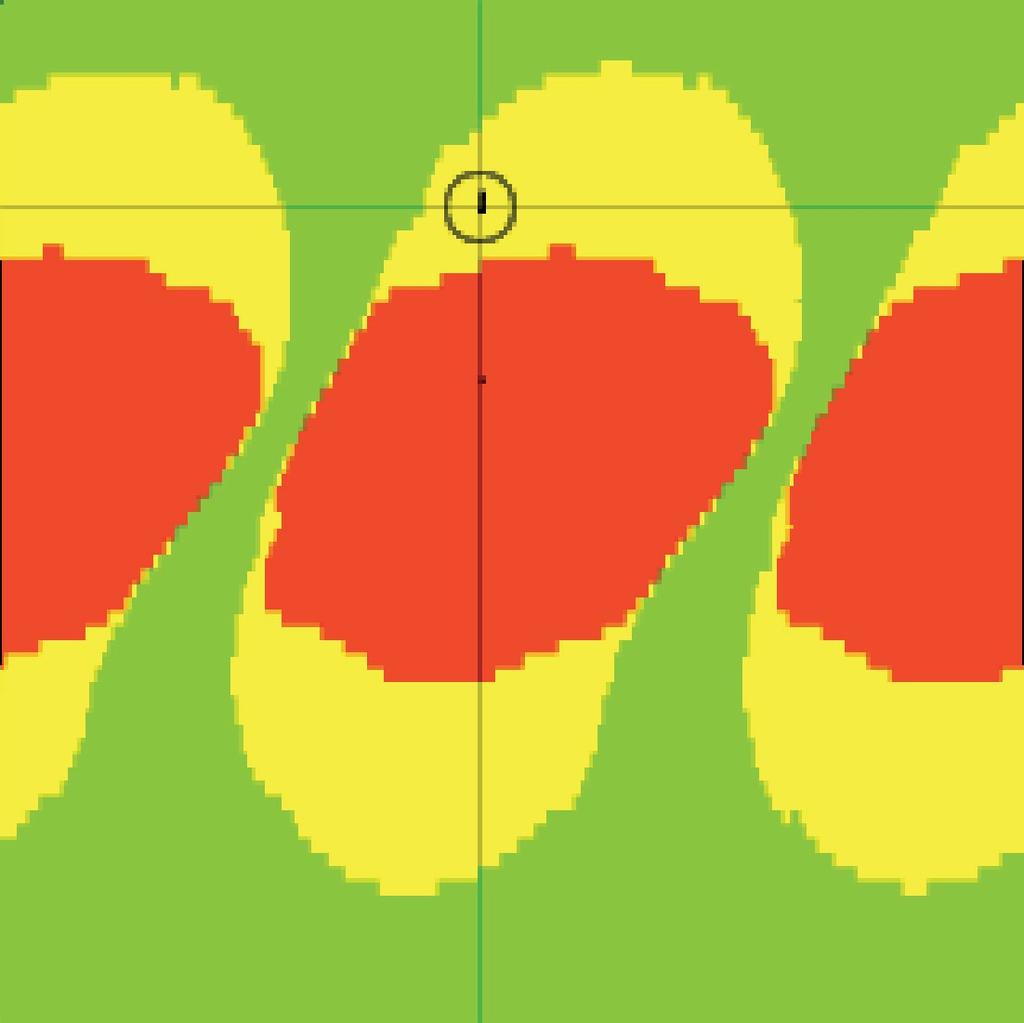 Obrázek 20: Tabulka podmínek, která je uváděna jako ilustrační příklad zadání v zadání. Reddy, Sudhakar Y., Jeremy D. Frank, Michael J. Iatauro, Matthew E.