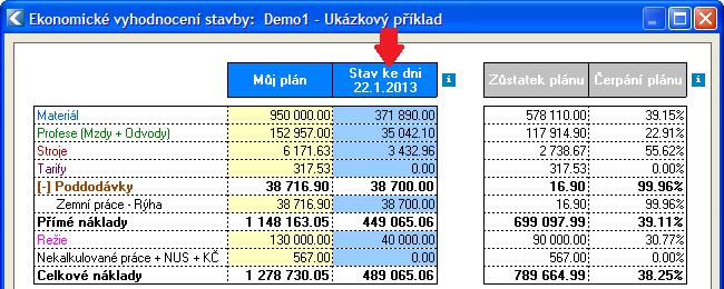 vyhodnocení stavby do sloupce Stav ke dni.