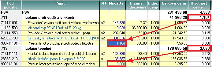 3 VYTVOŘENÍ ROZPOČTU do automatického výpočtu započítávají všechny tonáže položek rozpočtu. Například u inženýrských a vodohospodářských staveb položek komunikací z kameniva, betonů, aj.