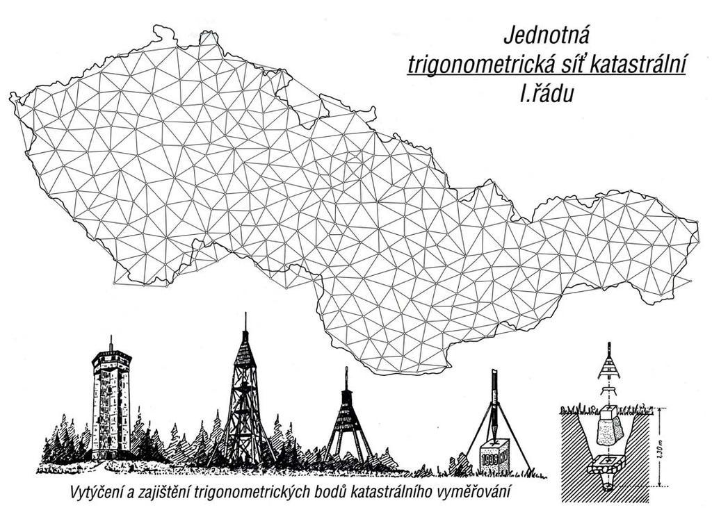 řádu z roku 1936 v hranicích po