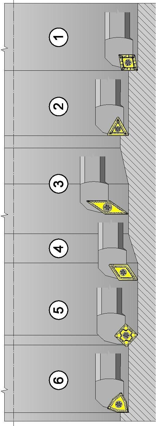 4 Základní druhy radiálních nožů s mechanicky upínanými vyměnitelnými břitovými destičkami jsou na obr.