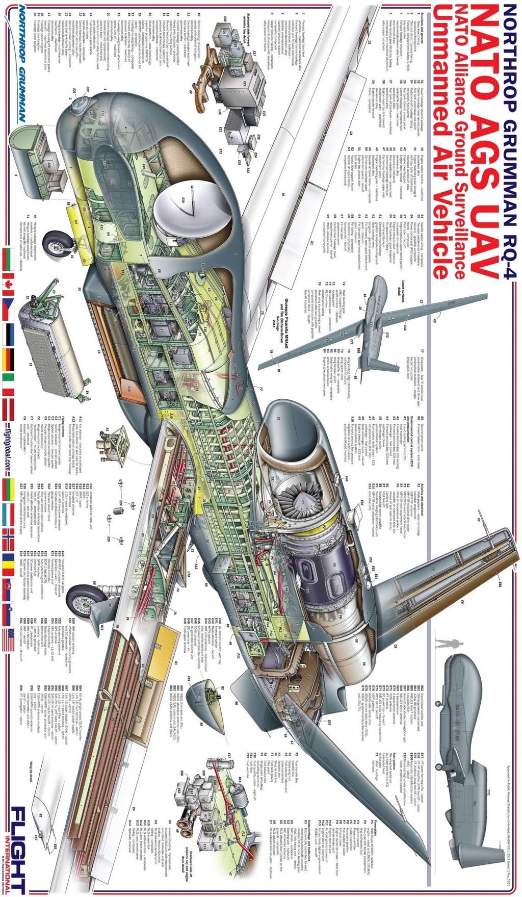 Obr. 22 RQ-4 Global Hawk v