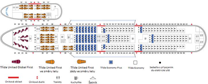 Obrázek 21: Boeing 747-100 rozměry kabiny cestujících Paluba umoţňuje přepravu 452 lidí, jestliţe letoun obsahuje 2 třídy pro cestující. Má-li letoun tři třídy, počet cestujících je sníţen na 366.