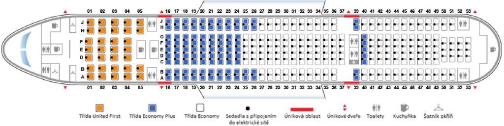 Obrázek 34: Boeing 777-200ER průřez paluby První letoun 777-200ER byl dodán společnosti British Airways, jedná se o první letadlo společnosti Boeing s fly-by-wire, který umoţňuje ovládat pomocí