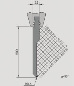 rychlost (mm/sec) BIU-403 rychlost