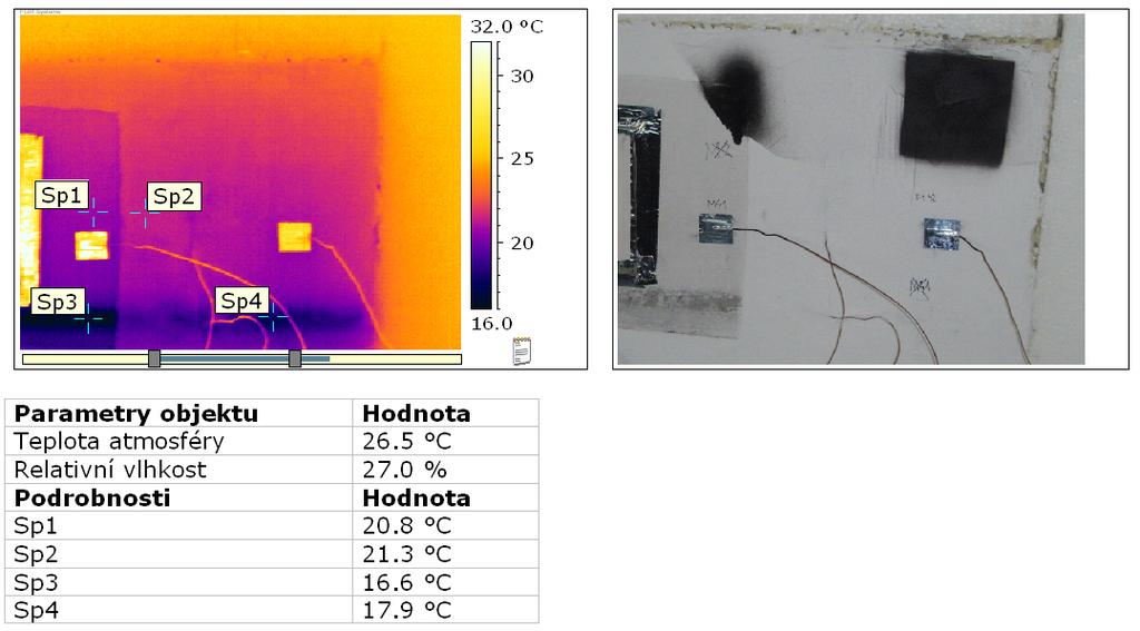 Pro kontrolu předchozích termografických měření a ověření emisivit povrchů použitých materiálů se odstranila část termoizolační stěrky z vyzdívky Ytongu. (viz Obr.