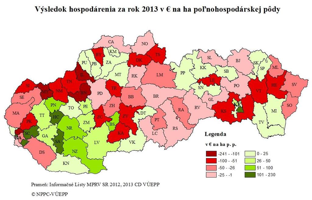 Banskobystrický 10-30 796 743 280 290 40 525 38 259 Prešovský 0-19 591 607 295 309 27 946 26 870 Košický 78-17 868