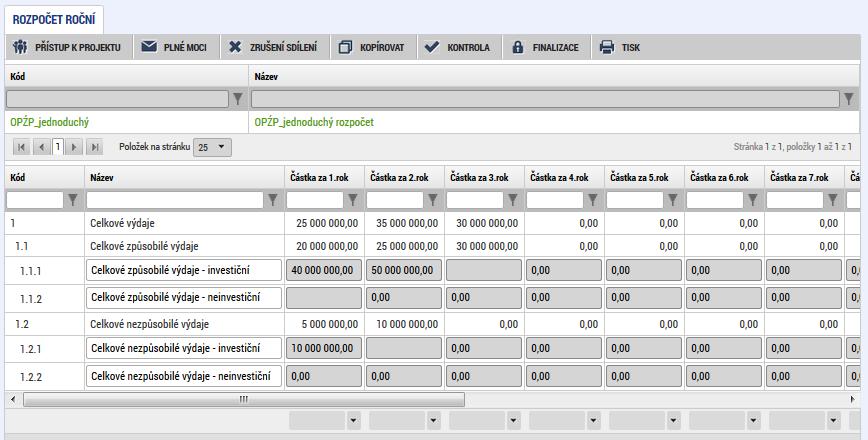 Přehled zdrojů financování a zaklikne políčko Rozpad financí.