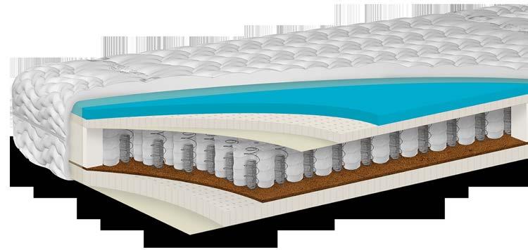 23 TAŠTIČKOVÁ PRUŽINA MICROPOCKET PROGRES JOY duopocket memory Joy reaguje podľa váhy. Jadro tohto unikátneho matraca tvorí systém taštičkových pružín, ktoré sú uložené jedna v druhej.