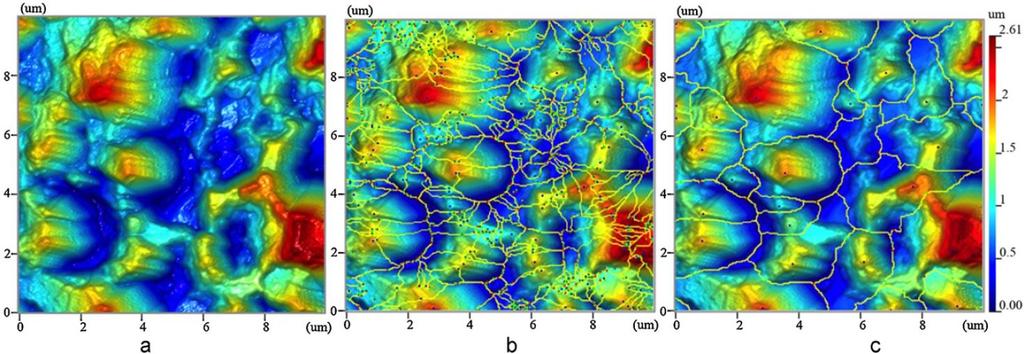 FSI VUT BAKALÁŘSKÁ PRÁCE List 47 Segmenty představují výrazné prvky topografie povrchu, které mohou zajistit určitou funkci, např.