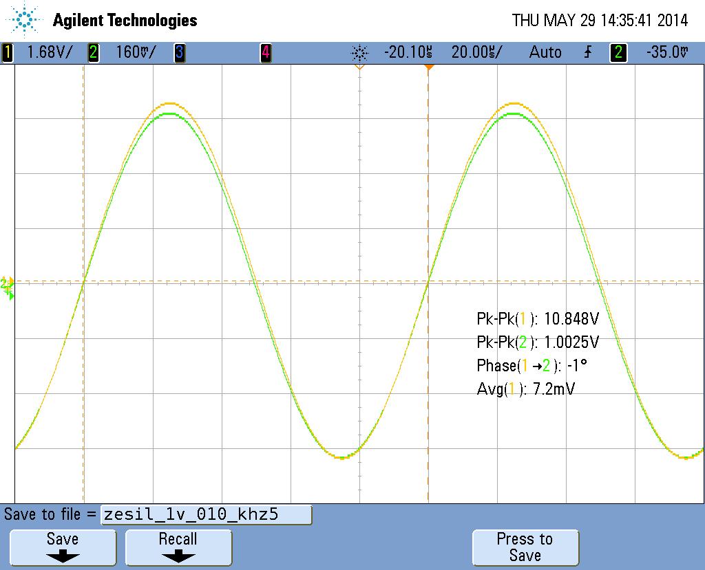 obr. 72 Zesilovač vstup 1V, frekvence 10 khz obr.