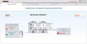 -LINE KFIGURÁTOR Umožňuje navrhnout následující systém: