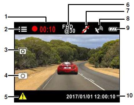 Automatický záznam Je-li videokamera připojena k napájecímu zdroji vozidla a posunete spínač napájení, po spuštění motoru vozidla se videokamera automaticky zapne a začne nahrávat.