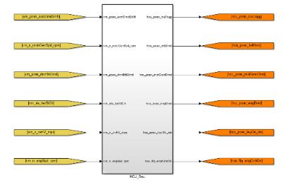 ACTUATORS MANAGEMENT Centrum kompetence WP20A18: Rozšíření základní řídící strategie pro spalovací motory o hybridní prvky [1] Basic hybrid controller has been